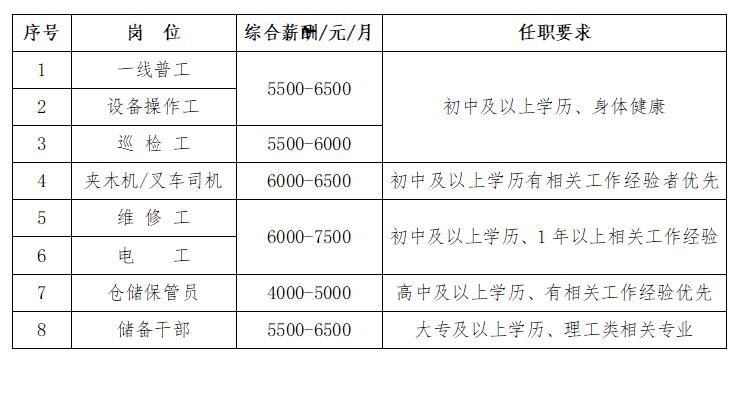 万博manbetx官方网站·(中国)登录入口