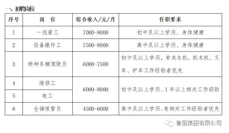 万博manbetx官方网站·(中国)登录入口