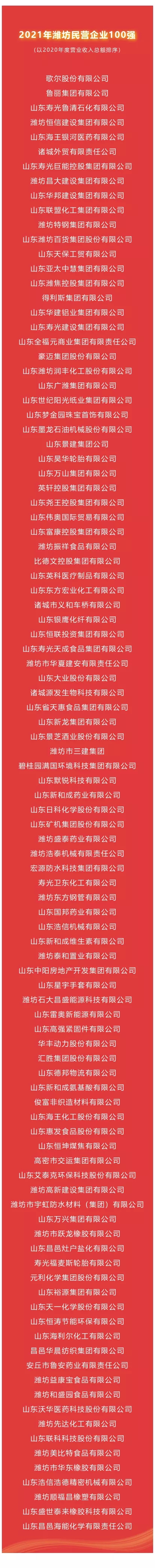 万博manbetx官方网站·(中国)登录入口